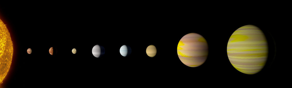 Kepler-90 sistema solar