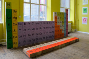 elementos tabla periódica